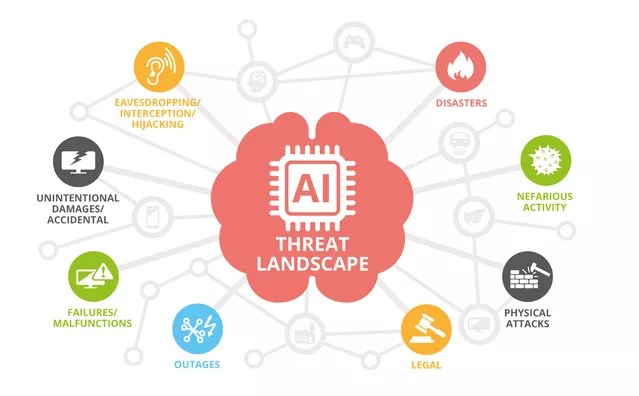 据CNN网2月11日消息