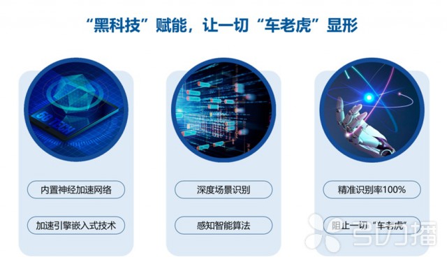 以机器人力控、多维力传感器为核心技术的智能装备